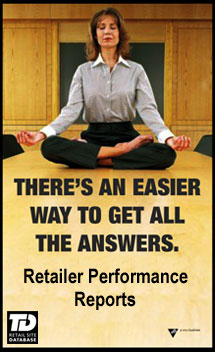 Retailer Performance Report