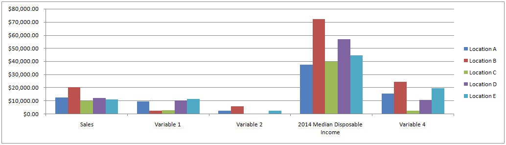 polished graph